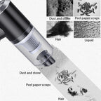 Cordless handheld vacuum cleaner for the car