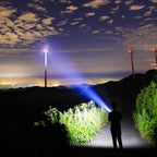 High-performance LED flashlight