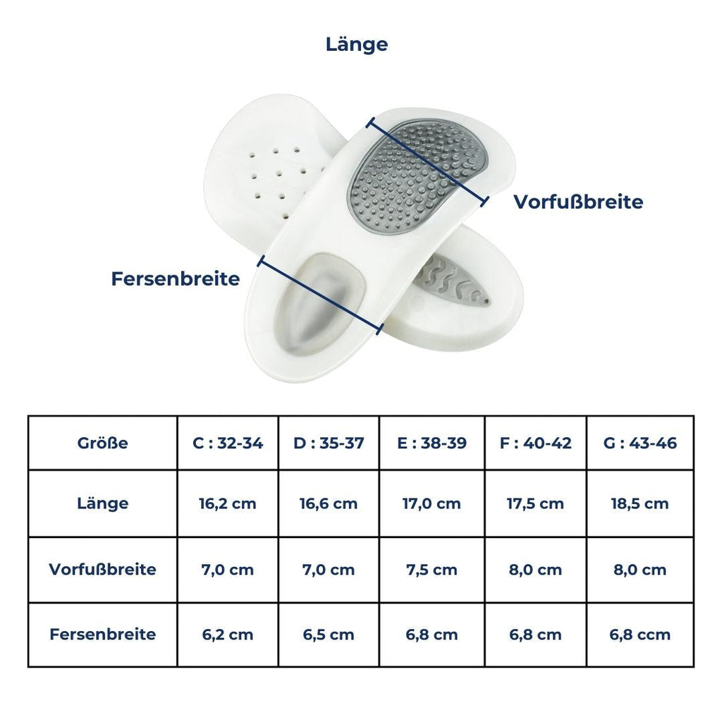 Insoles OrthoStep ComfortFit | Against Heel Pain & Plantar Fasciitis | Arch Support & Shock Absorption