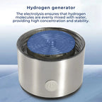 HydroPure | Portable Hydrogen Water Bottle - for Antioxidant Water – Supports Health and Performance