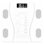 Intelligent Body Fat Scale