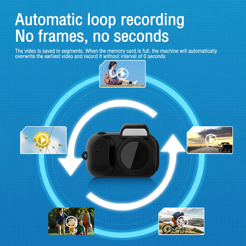 Portable mini camera
