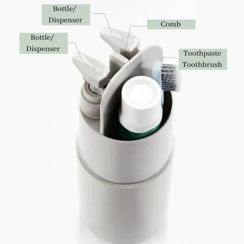 LuxeVoyage Elite Travel Toiletry Bag Set | 8-in-1 minimalist essentials for effortless organization and style on the go