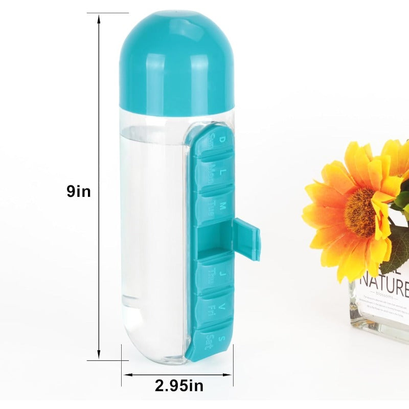 MediSip – Make sure you never forget a dose or your daily drink again