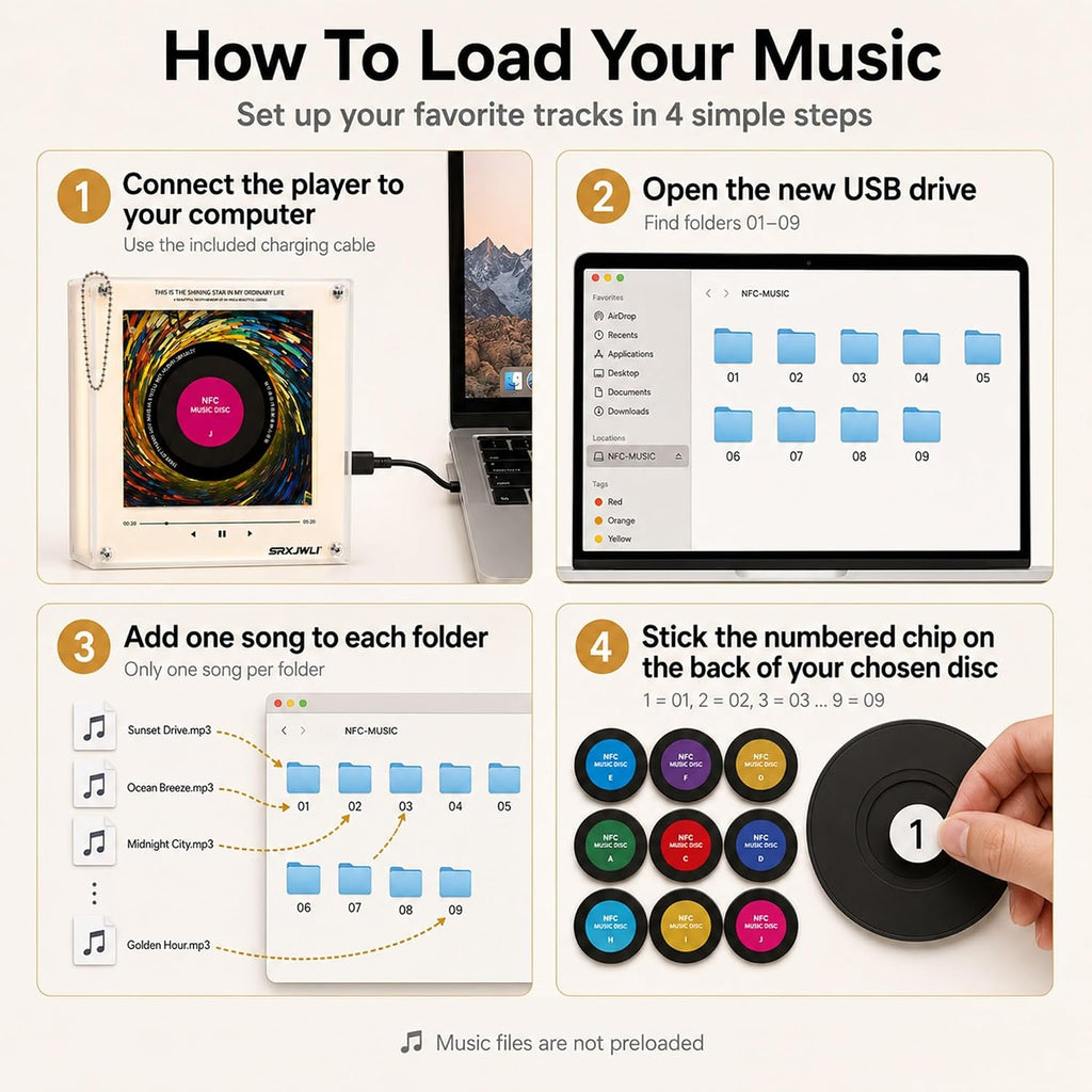 Magnetic Jukebox Fridge Music Magnet Player Record for Refrigerator Magnets Mini Vinyl Box