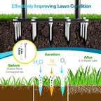 GreenSpike – Revitalize your lawn!