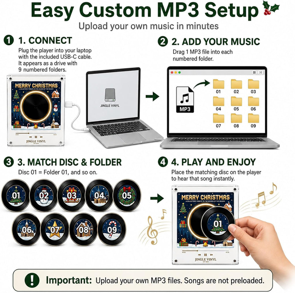 2027 New Magnetic Fridge Record Player, Christmas Magnetic Fridge Vinyl Music Box with 9 NFC Discs