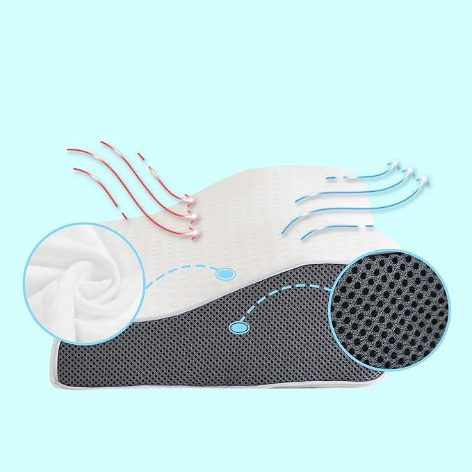 QuietNest - Supportive Pillow for Snore Relief