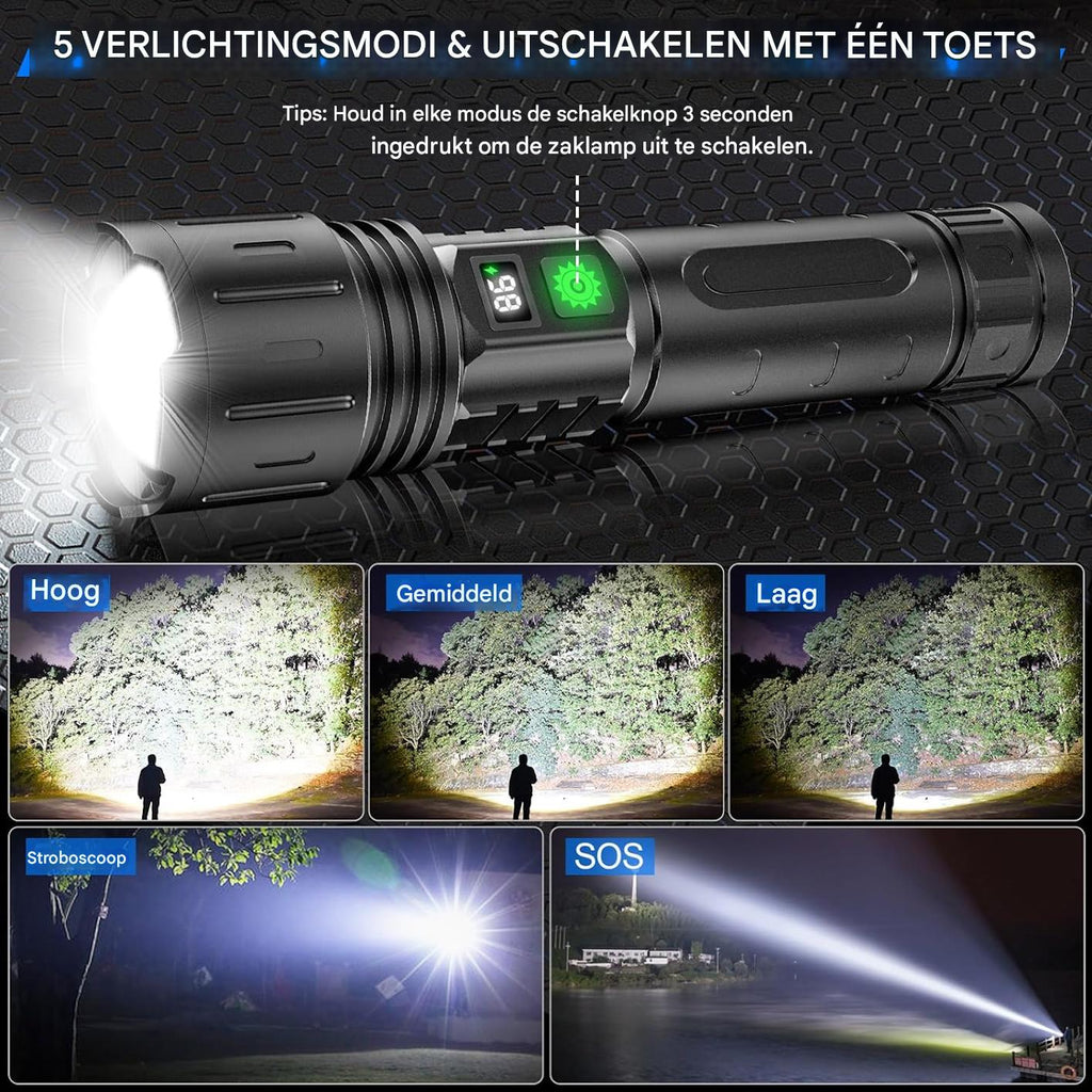 UltraStrong Night Vision Flashlight Pro – Rechargeable Aluminum Lamp