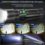 UltraStrong Night Vision Flashlight Pro – Rechargeable Aluminum Lamp
