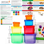 PortionMaster - 14-delige Set voor Gewichtsverlies