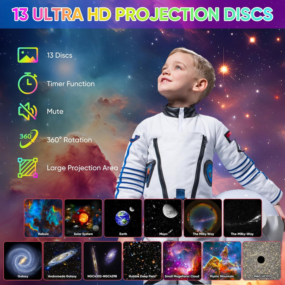 Galaxy Projector with 360° Rotation - Stunning Room-Wide Night Sky View