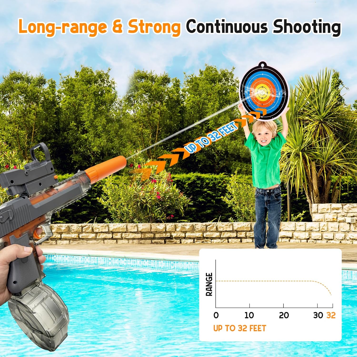HydroBlitz Elite Electric Water Gun