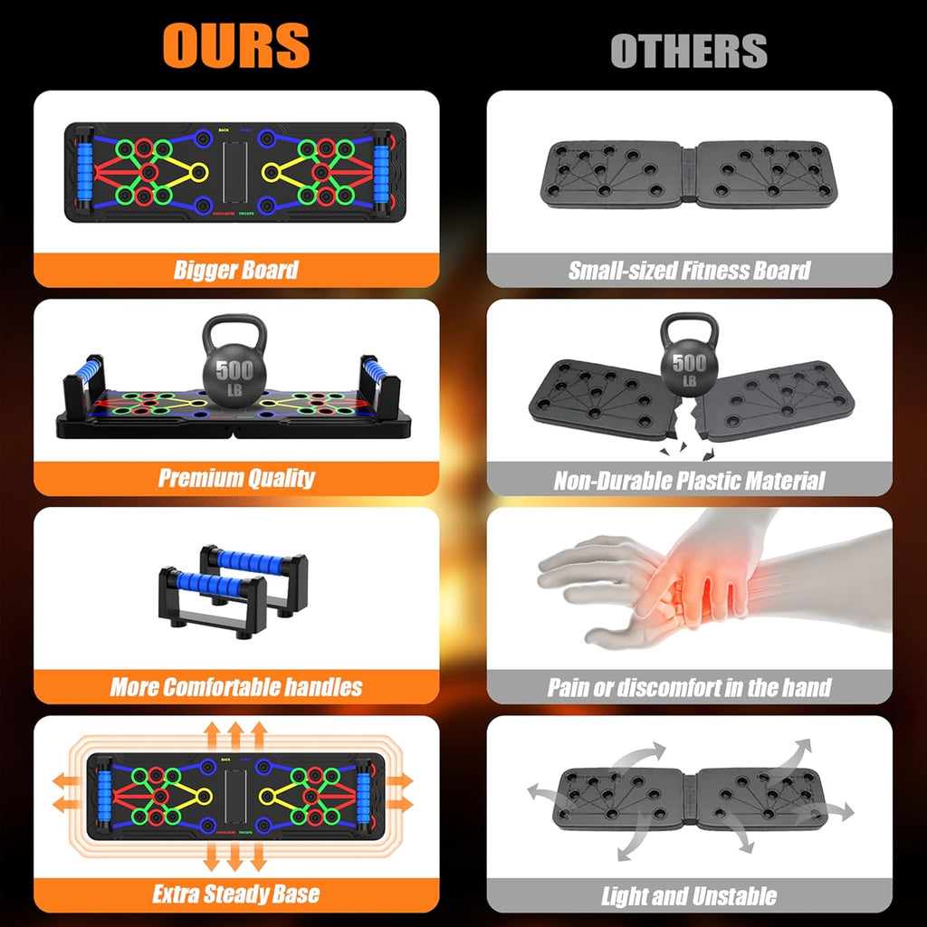 PowerFlex - Innovatief Multifunctioneel Trainingsboard