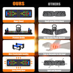 PowerFlex - Innovatief Multifunctioneel Trainingsboard