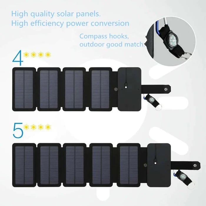 VoltFlex – Power, no matter where you are