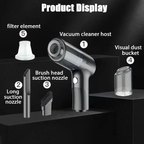 Cordless Handheld Vacuum