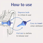 Reusable Inflatable Earplugs | Noise Cancelling & Waterproof | Medical Silicone | 35dB