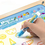 SplashMaster Creative Mat — Endless painting fun that keeps home clean and makes kids happy