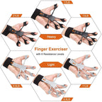 Grip training device hand strengthener