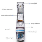 Pet Hair Clipper with Suction Function