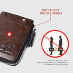 Security Wallet | A compact and secure wallet