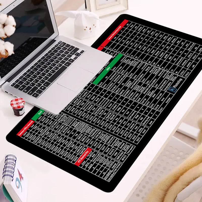 Anti-Slip Keyboard Pad