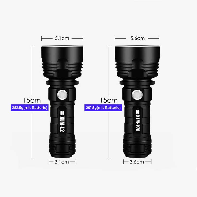 Waterproof High-Performance LED Flashlight