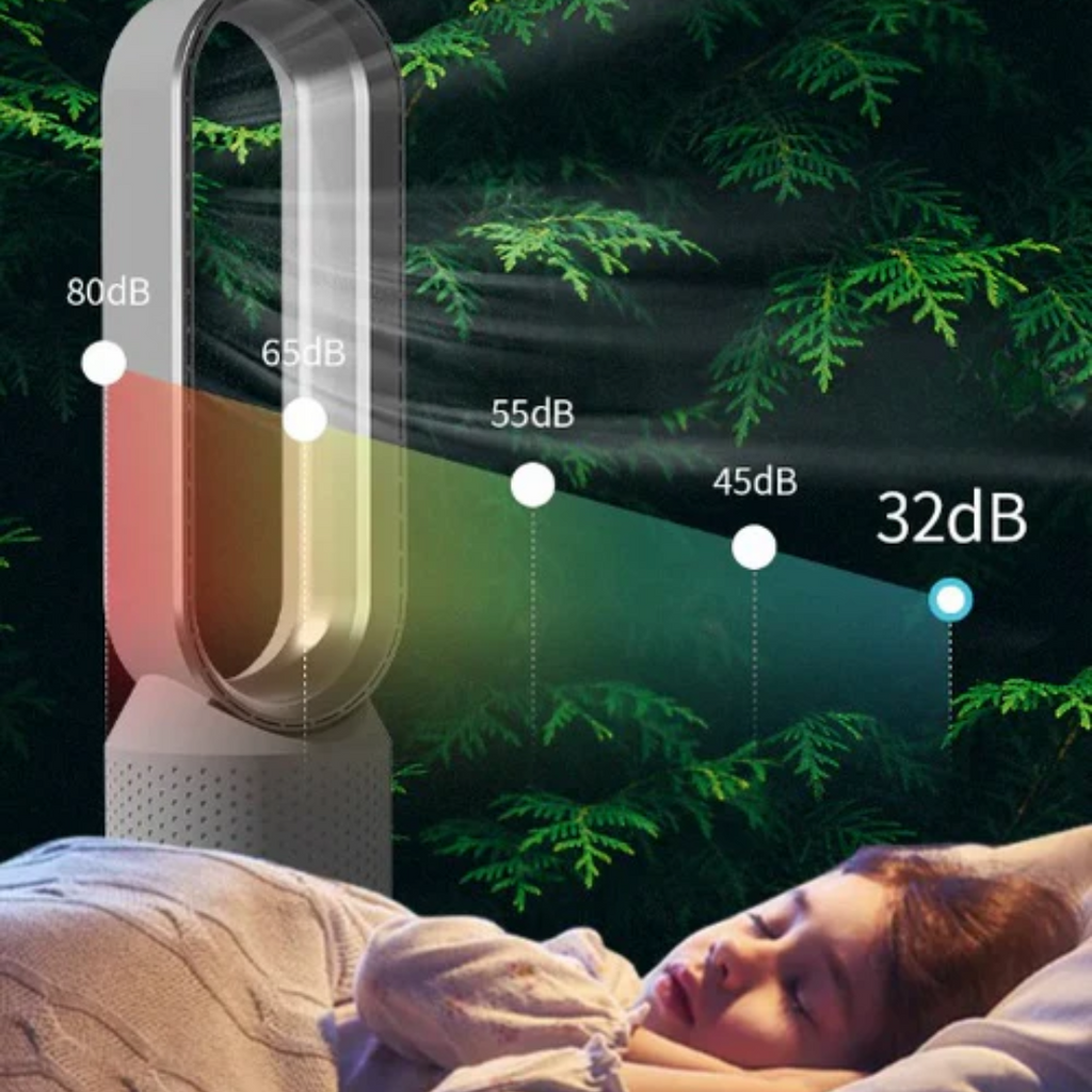 3-in-1 Air Cooler with UV Air Purifier and Ionizer
