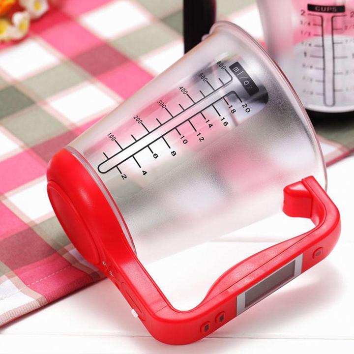 Measuring cup for kitchen use