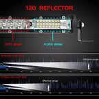 LED Light Strip for Cars – Emergency Strobe Lights