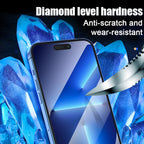 Anti-peep phone screen protector for iphone