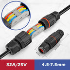 Outdoor Waterproof Electric Cable Connector