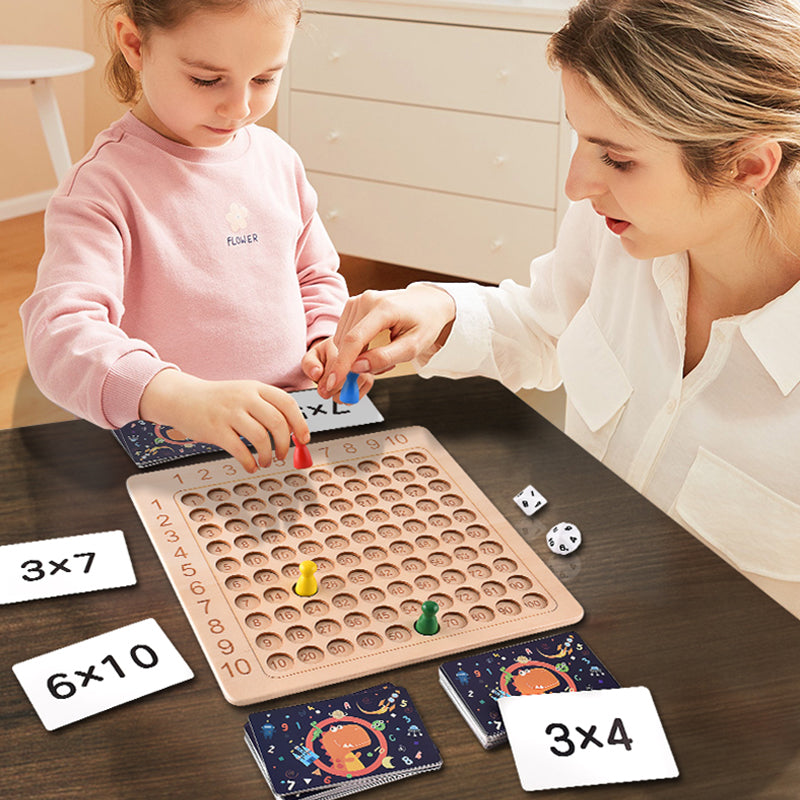 Multiplication teaching materials for early childhood education