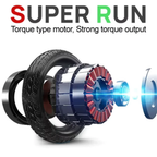 High Performance Remote Control Sports Car
