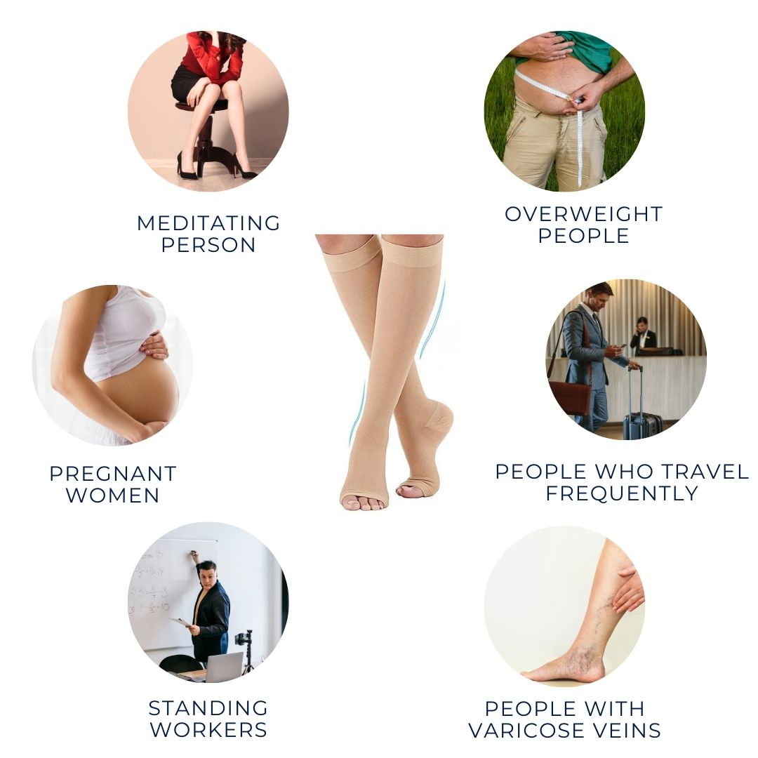 CircuFlex Orthopedic Comfort Compression Stockings | for Improved Blood Circulation - Pain Relief - Reduced Swelling - Varicose Vein Management
