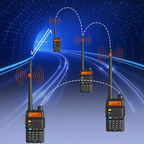 Long-Range Radio Walkie Talkie