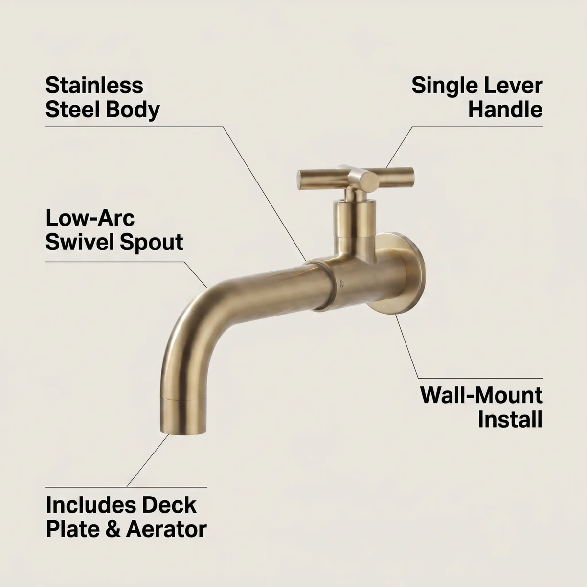 Contemporary Wall-Mounted Bathroom Faucet Cross Handles Stainless Steel Faucet