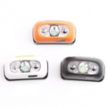 Waterproof LED Headlamp