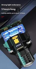 Rechargeable super bright sensor headlight