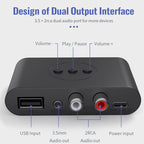 Bluetooth 5.0 Audio Receiver