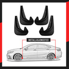 Universal wheel arch for car