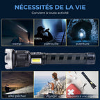 Zoom flashlight with LED