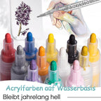Highly pigmented acrylic paint markers