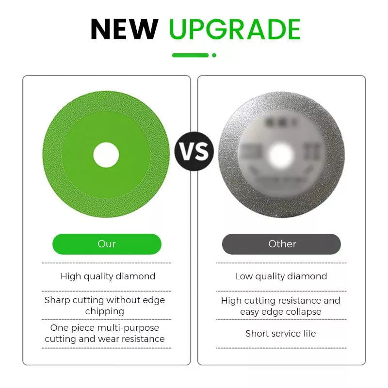 Glass cutting disc – For dry/wet cutting & long precision cuts