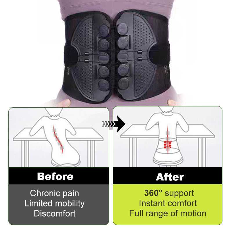 BackMaster Pro — Instant pain relief for a carefree, active life