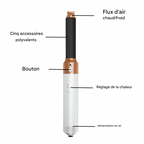 5-in-1 Styling Device: professional style at home
