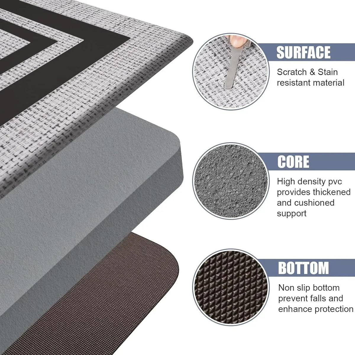 SafeStyle Non-Slip Mat for Home – Modern Design & Washable Artificial Leather