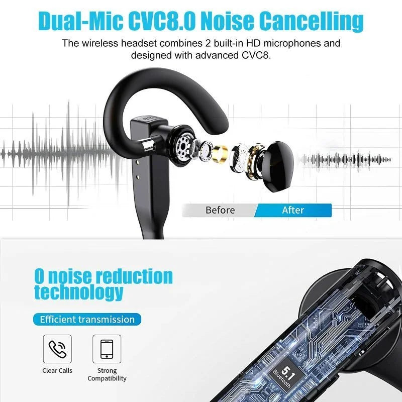 Wireless Trucker Bluetooth 5.1 Earphone Headset