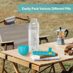 MediSip – Make sure you never forget a dose or your daily drink again